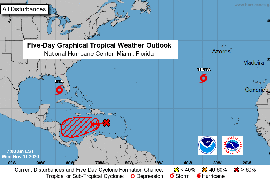 Eta Theta Atlantic hurricane