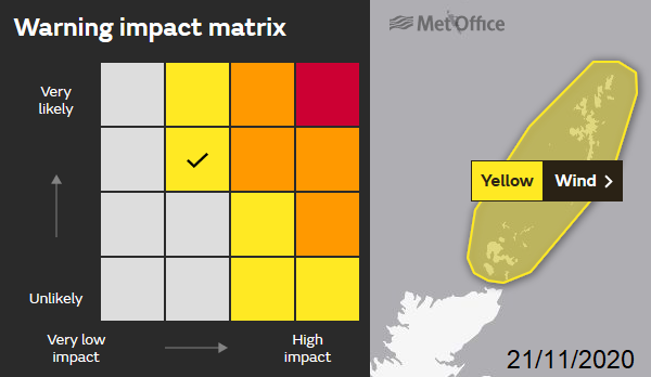 The Weather Matrix and Human Behavior by Michael A. Persinger