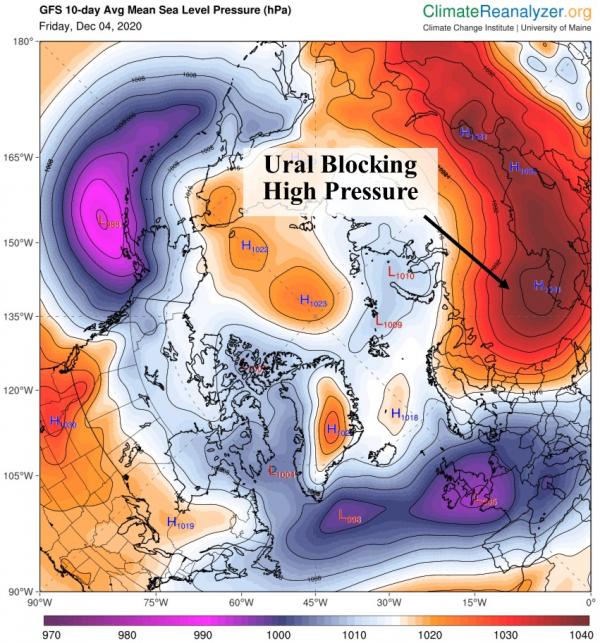 10 day mean forecast of sea level pressure depicting a persistent high pressure around the Ural Mountains