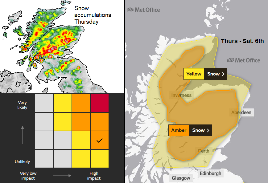 UK snow amber warning Scotland