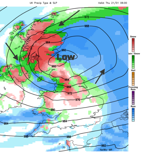 UKsnow