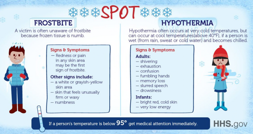 Hypothermia freeze