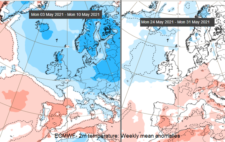 ECMWF charts temperature