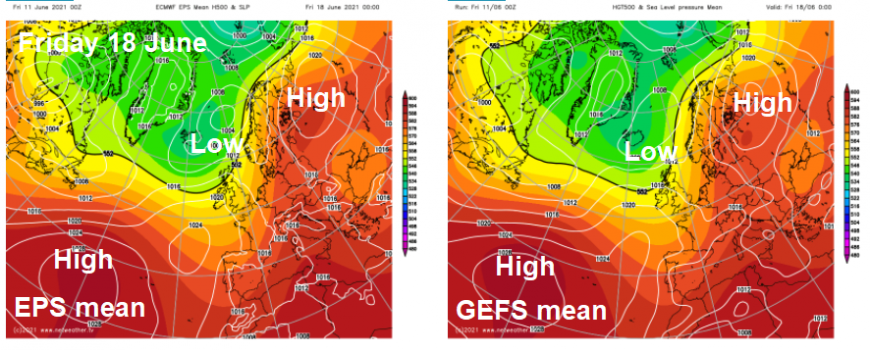ECMWF and GFS ensemble means for Friday 18th June