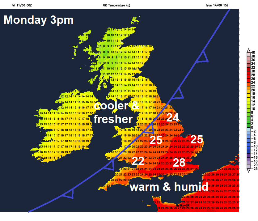 Cooler and fresher air moving south Monday