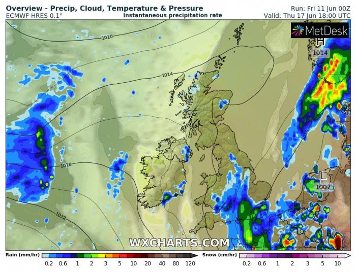 ECMWF for next week