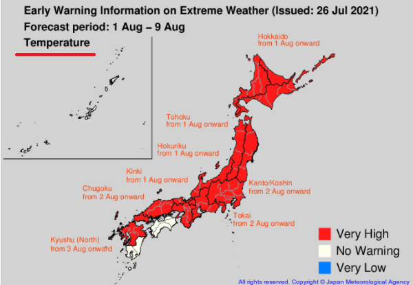 JMA japan Tokyo 2020 weather heat forecast