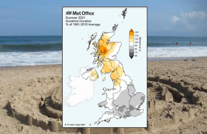 Summer UK sunshine