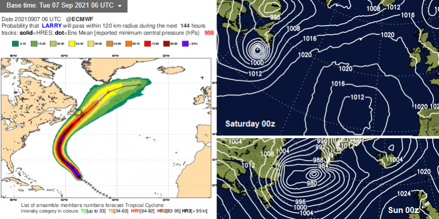 Hurricane Larry Greenland Newfoundland