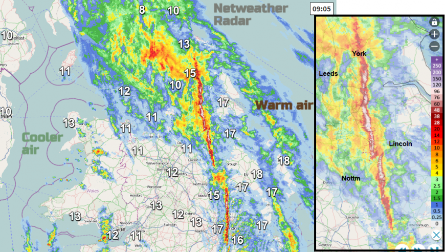 line convection tornado UK