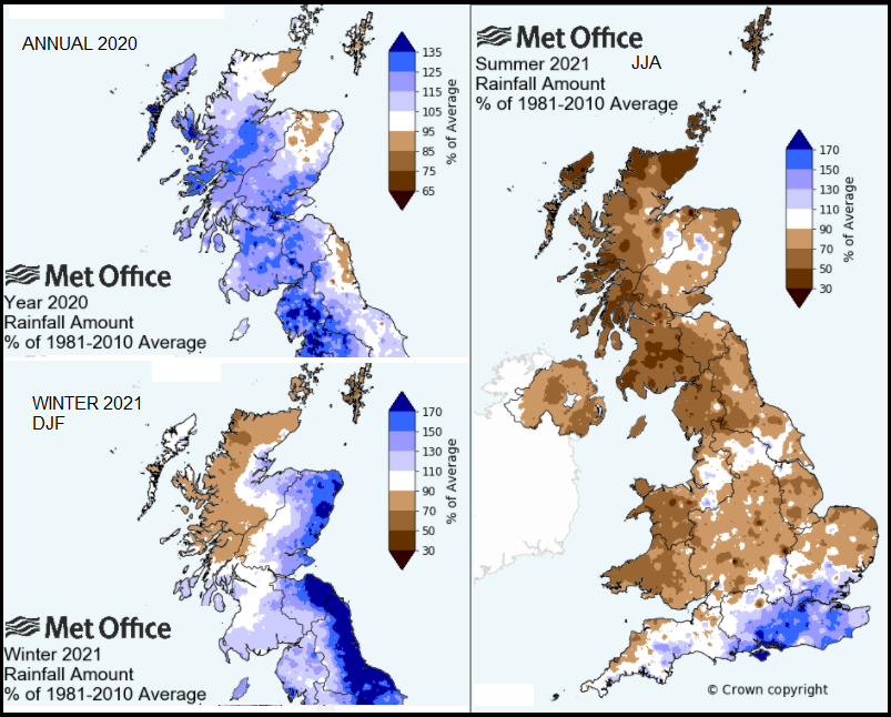 Dry summer and winter Scotland