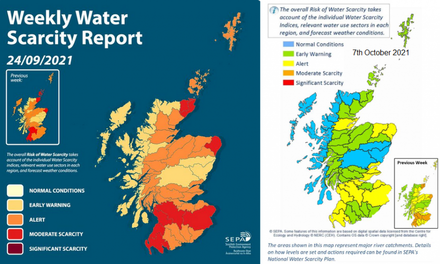 water scarcity SCotland