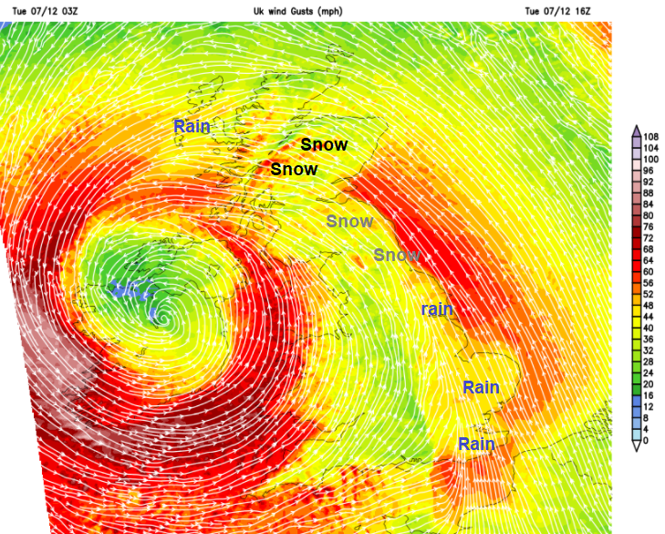 Storm Barra winds