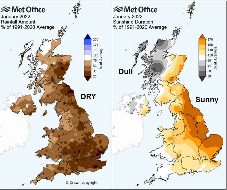 January 2022 dry and sunny