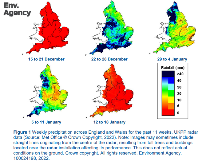 rainfall UK dry January