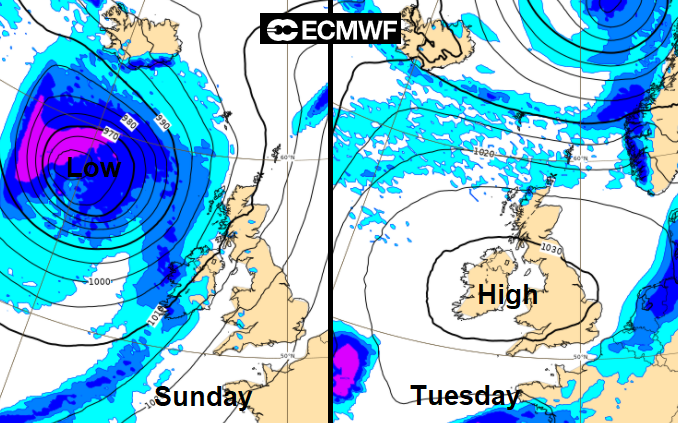 ECMWF charts of high pressure coming next week