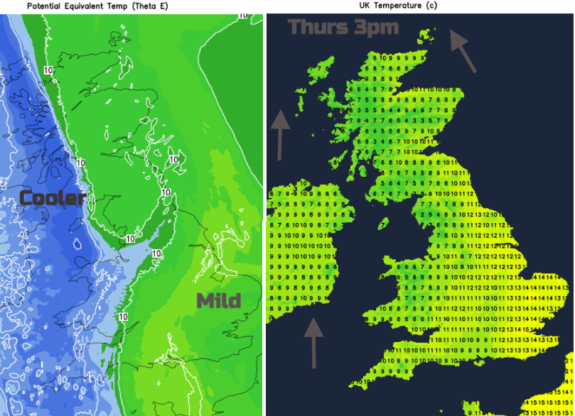 UK weather