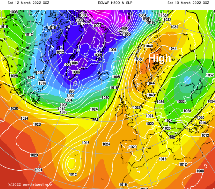 High pressure over Scandinavia next weekend