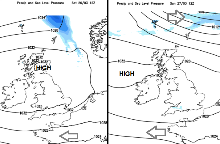 High pressure into the weekend