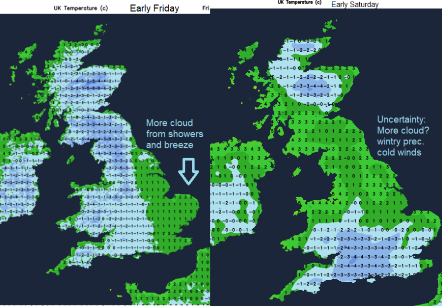 UK weather March April frost for Gardeners