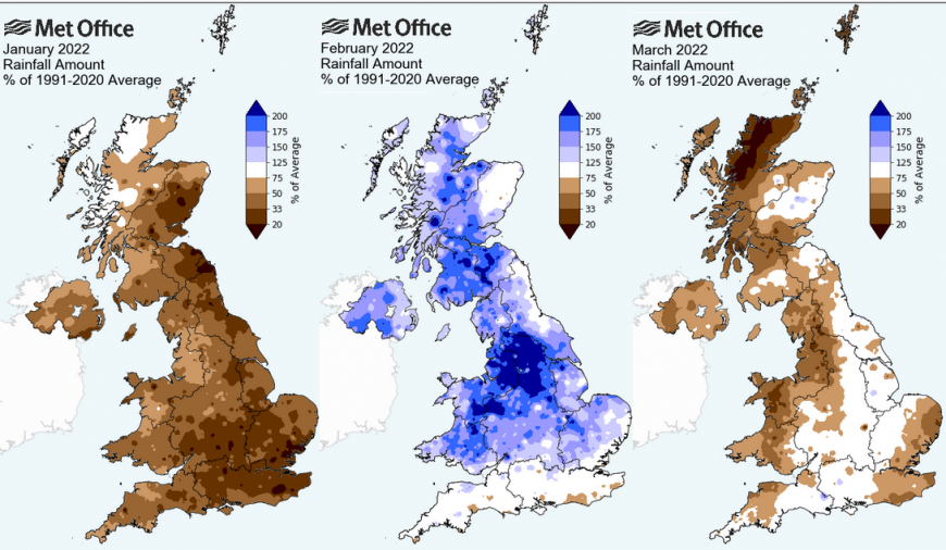 UK rain 2022 jan feb march