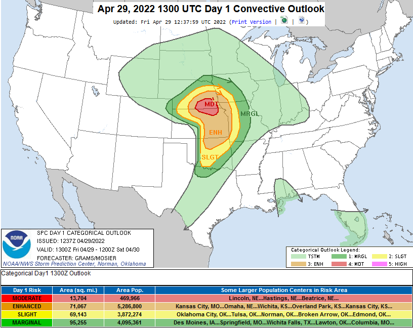 Tornado risk