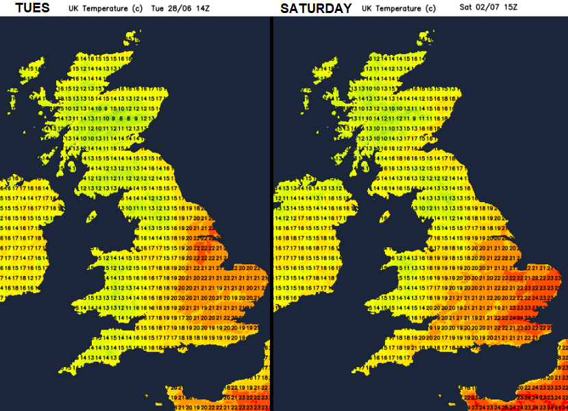 UK weather