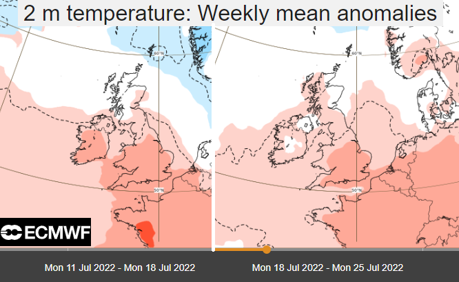 Warming up UK Weather