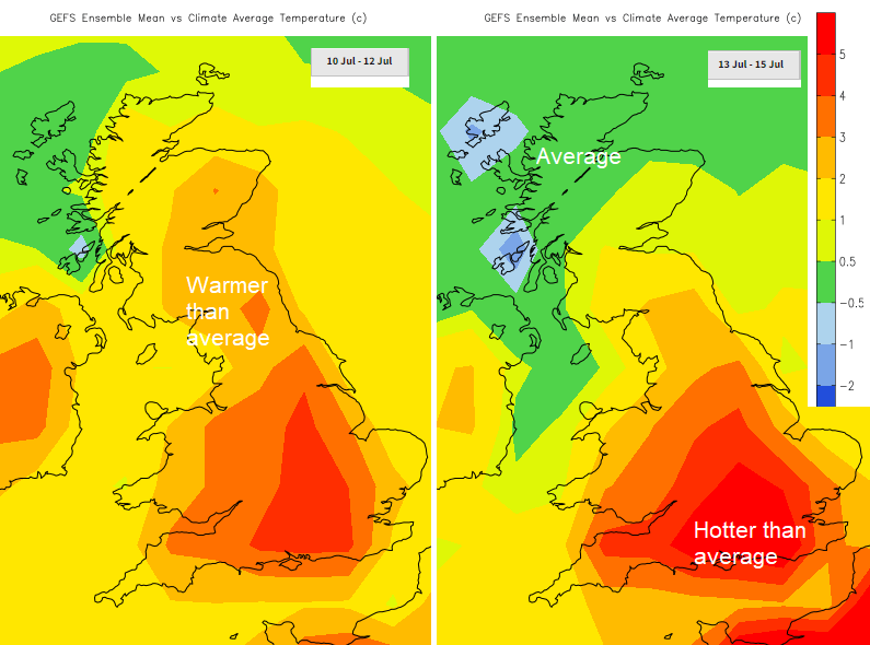 hotter next week on the GFS for southern Britain UK weather