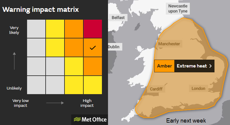UK heatwave extreme heat warning Met Office