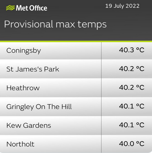 40.3C Coningsby Lincolnshire UK hottest day record