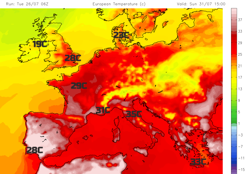 European temperatures