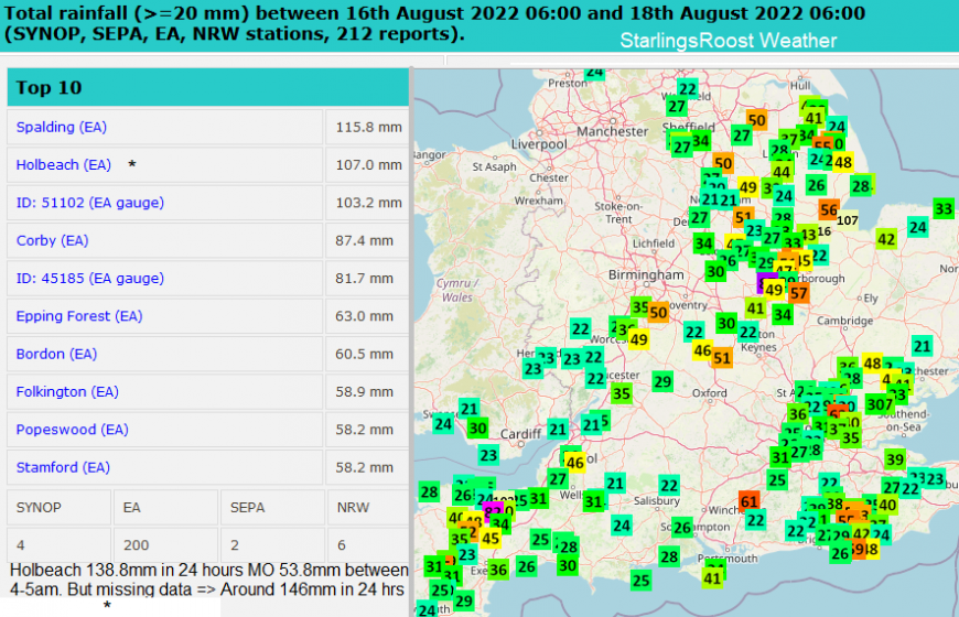 Thunderstorm rain gauge rainfall totals