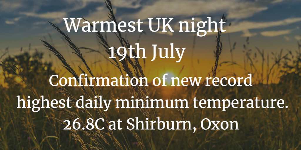 Shirburn model farm highest minimum warmest night
