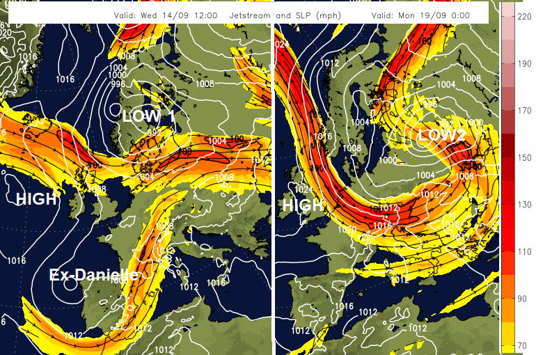 Atlantic jetstream