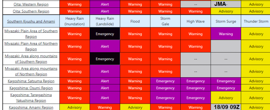 Typhoon Nanmadol warnings