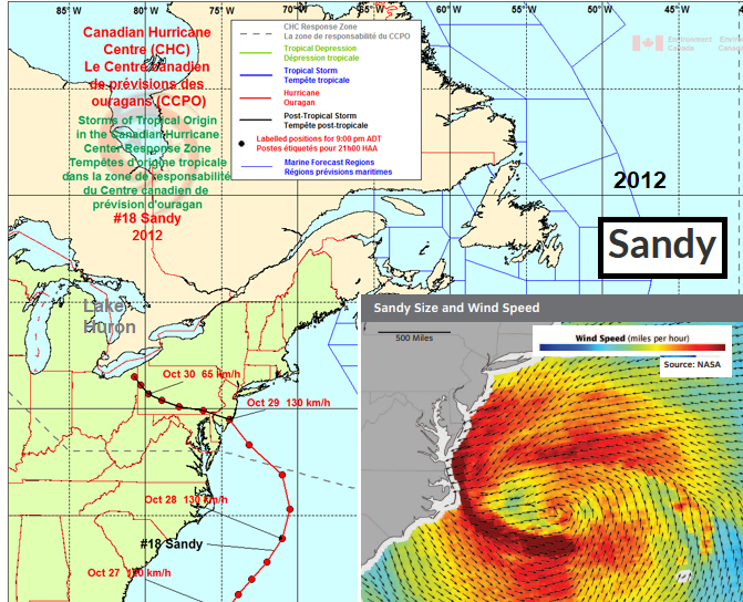 Hurricane Sandy and Canada