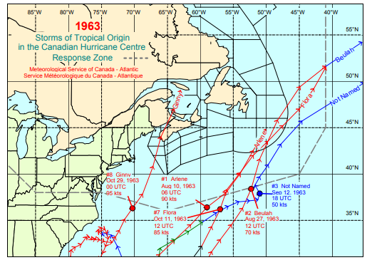 Hurricane Ginny Canada