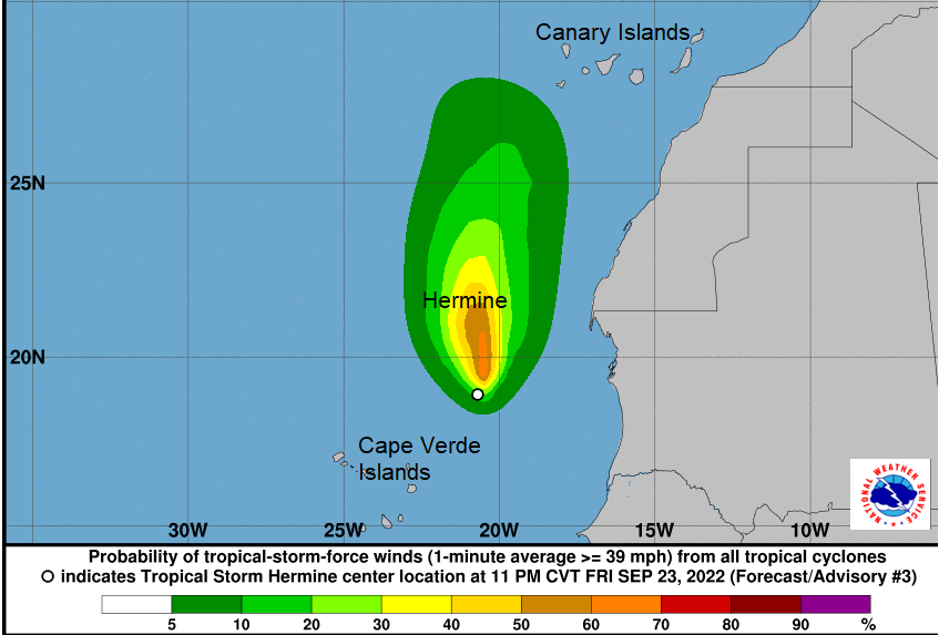 Tropical storm Hermine Canary Islands