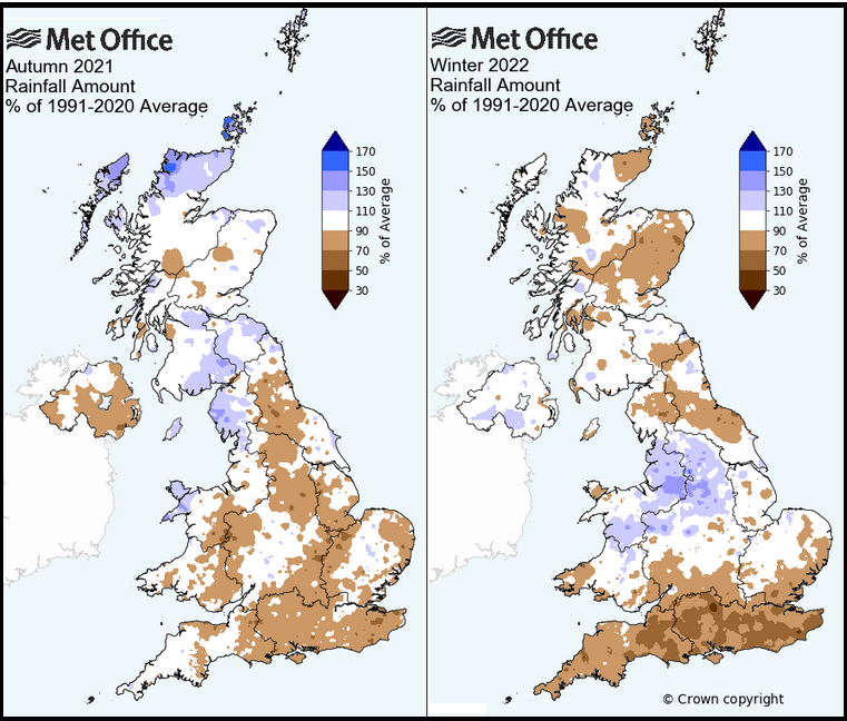 UK rainfall for fruit growing in the UK