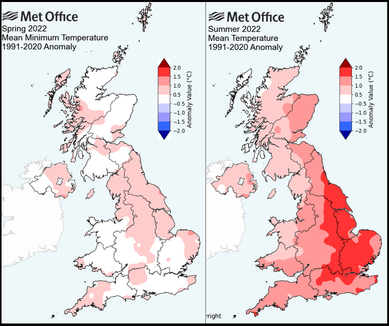 Spring mean  minimum temps and summer mean T