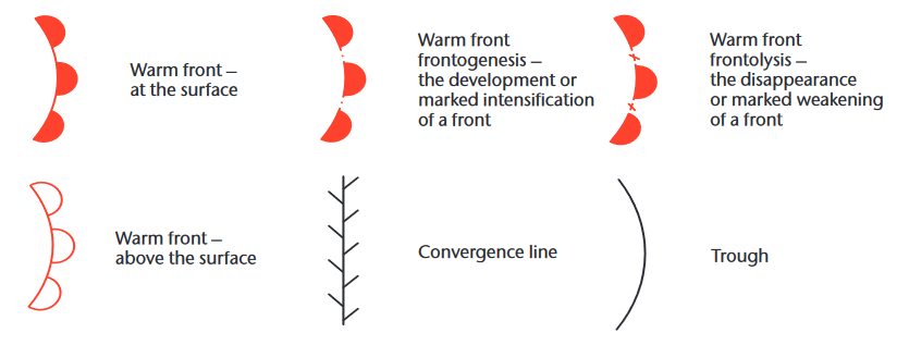 Met Office fronts