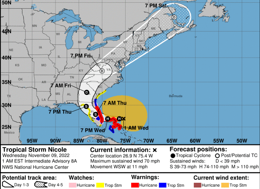Tropical Storm Nicole Florida
