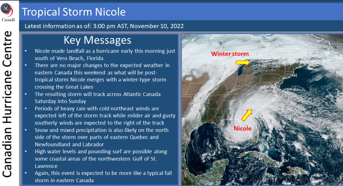Hurricane nicole and the winter storm