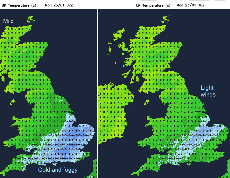 UK temperatures