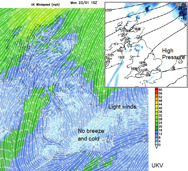 High pressure light winds