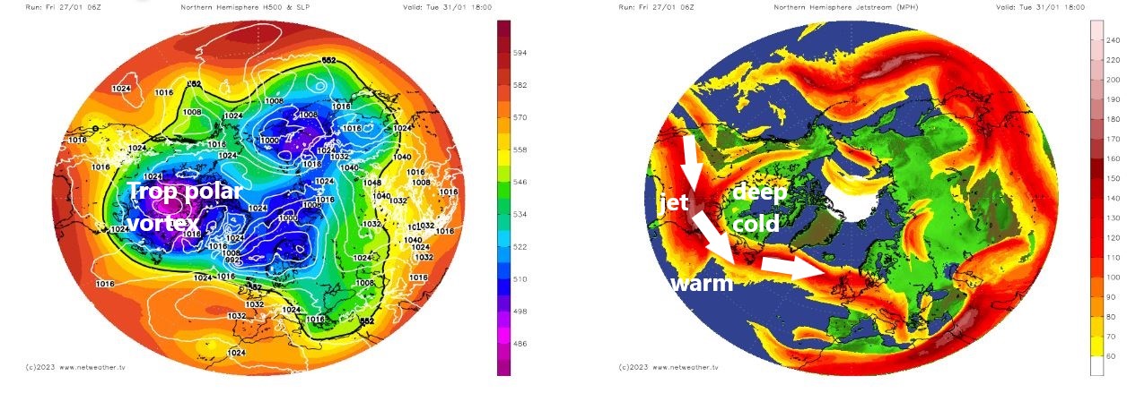 Stratosphere warms, unsettled westerlies return next week, but high pressure fights back