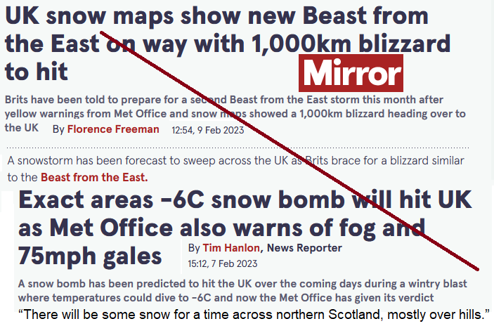 UK snow blizzards and Beast from the East headlines made up