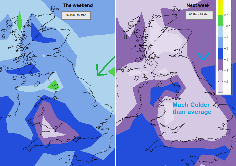 colder air and snow for the UK in March