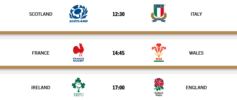 six nations rugby weather